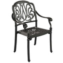 Scaun exterior stivuibil negru CAPRI, design ergonomic și rezistent, ideal pentru terase, grădini, cafenele și restaurante. Material durabil, protecție UV, ușor de depozitat."